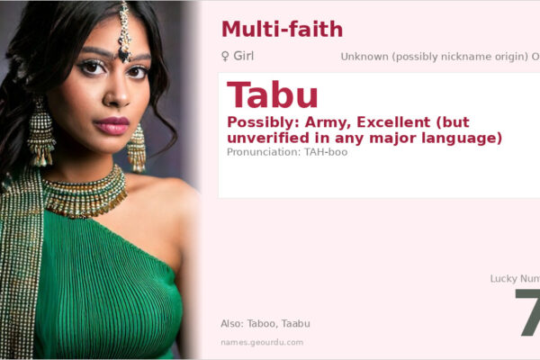 Tabu Name Meaning — Origin, Gender & Details (2025)