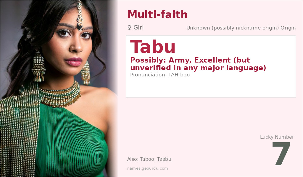 Tabu Name Meaning and Details