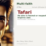 Tafari Name Meaning and Details