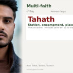 Tahath Name Meaning and Details