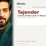 Tajender Name Meaning and Details