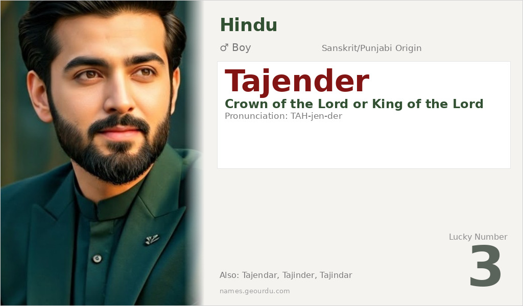 Tajender Name Meaning and Details