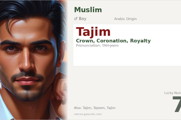 Tajim Name Meaning — Arabic Origin, Boy Name & Royal Significance (2025)