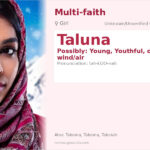 Taluna Name Meaning and Details