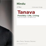 Tanava Name Meaning and Details