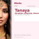 Tanaya Name Meaning and Details