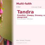 Tandra Name Meaning and Details