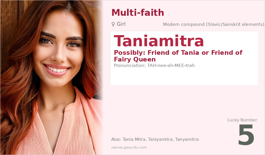 Taniamitra Name Meaning and Details