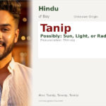 Tanip Name Meaning and Details