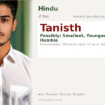 Tanisth Name Meaning and Details