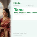 Tanu Name Meaning and Details