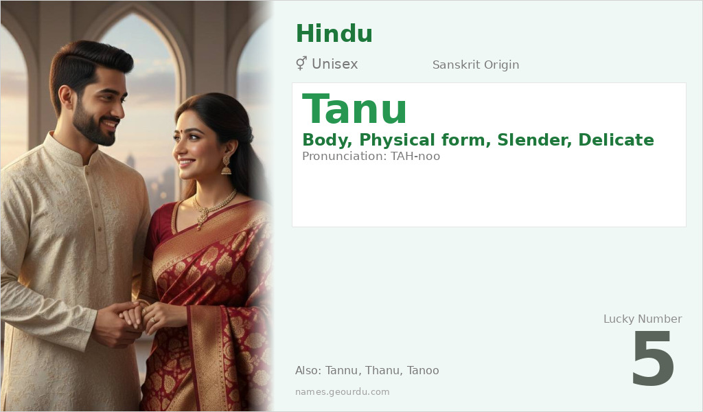 Tanu Name Meaning and Details