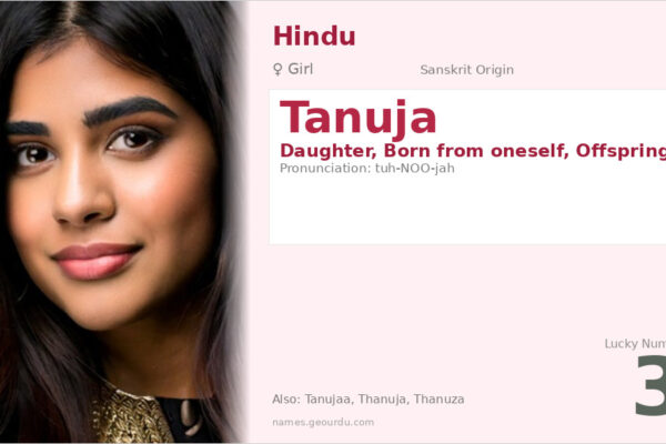 Tanuja Name Meaning — Sanskrit Origin, Girl Name & Details (2025)