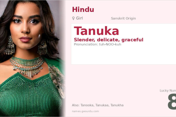 Tanuka Name Meaning — Sanskrit Origin, Girl Name & Details (2025)