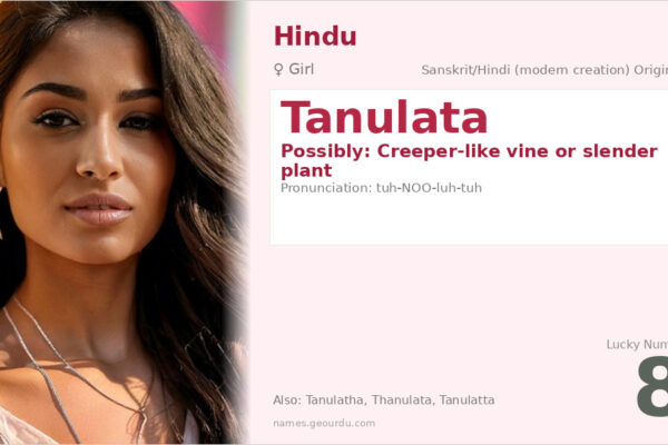 Tanulata Name Meaning — Origin, Gender & Details (2025)