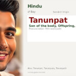 Tanunpat Name Meaning and Details