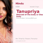 Tanupriya Name Meaning and Details