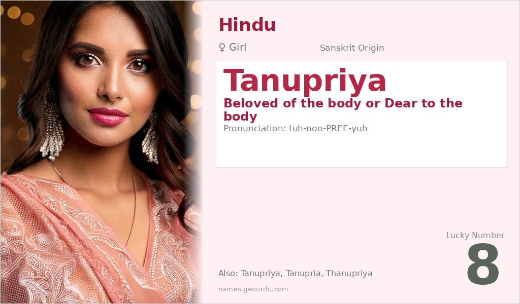 Tanupriya Name Meaning and Details