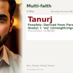 Tanurj Name Meaning and Details