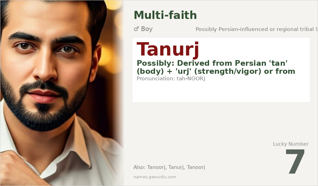 Tanurj Name Meaning and Details