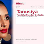 Tanusiya Name Meaning and Details