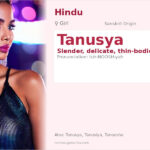 Tanusya Name Meaning and Details