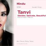 Tanvi Name Meaning and Details