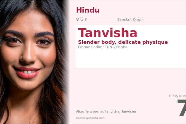 Tanvisha Name Meaning — Sanskrit Origin, Girl Name & Details (2025)