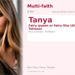 Tanya Name Meaning and Details
