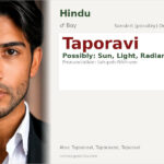Taporavi Name Meaning and Details
