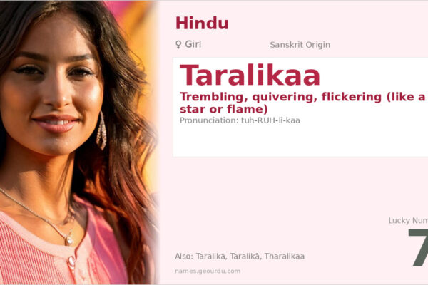 Taralikaa Name Meaning — Sanskrit Origin, Girl Name & Details (2025)