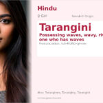 Tarangini Name Meaning and Details