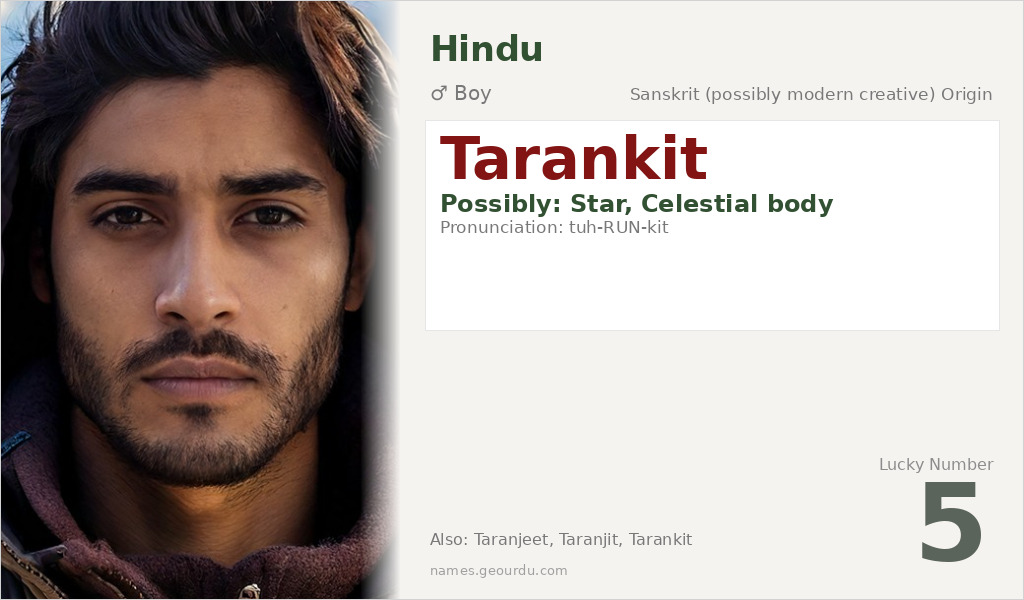 Tarankit Name Meaning and Details