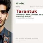 Tarantuk Name Meaning and Details