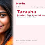 Tarasha Name Meaning and Details
