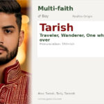 Tarish Name Meaning and Details