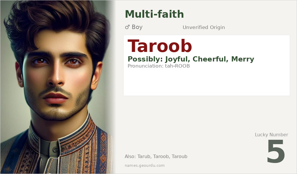 Taroob Name Meaning and Details
