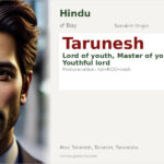 Tarunesh Name Meaning and Details