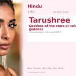 Tarushree Name Meaning and Details