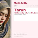 Taryn Name Meaning and Details