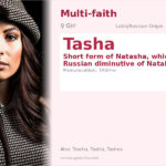 Tasha Name Meaning and Details