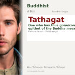 Tathagat Name Meaning and Details