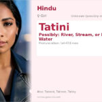 Tatini Name Meaning and Details