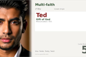 Ted Name Meaning and Details