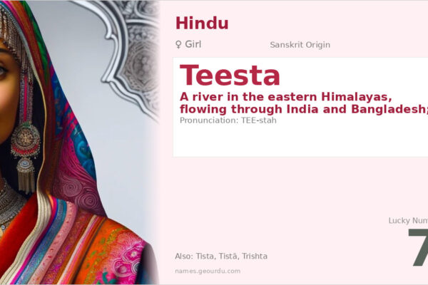Teesta Name Meaning — Sanskrit Origin, Hindu Goddess & River (2025)