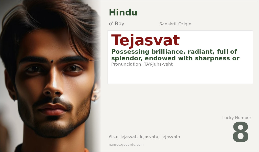 Tejasvat Name Meaning and Details