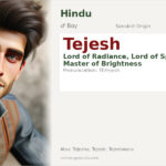 Tejesh Name Meaning and Details