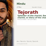 Tejorath Name Meaning and Details
