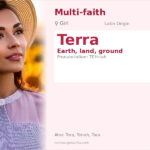 Terra Name Meaning and Details