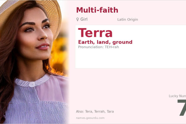 Terra Name Meaning — Latin Origin, Girl Name & Details (2025)